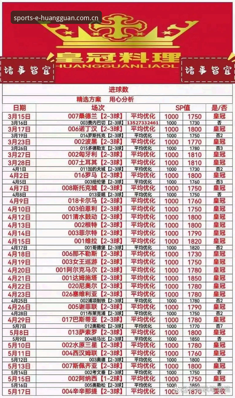 皇冠体彩横向比对教程 资深用户分享皇冠体彩横向比对教程:从数据差异到替代站选择的全流程心得