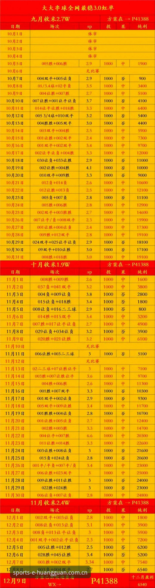 皇冠体彩怎么下载 阿斯顿维拉欧联杯夺冠全记录:皇冠体彩平台赛事数据对比操作教程 v2.3.1