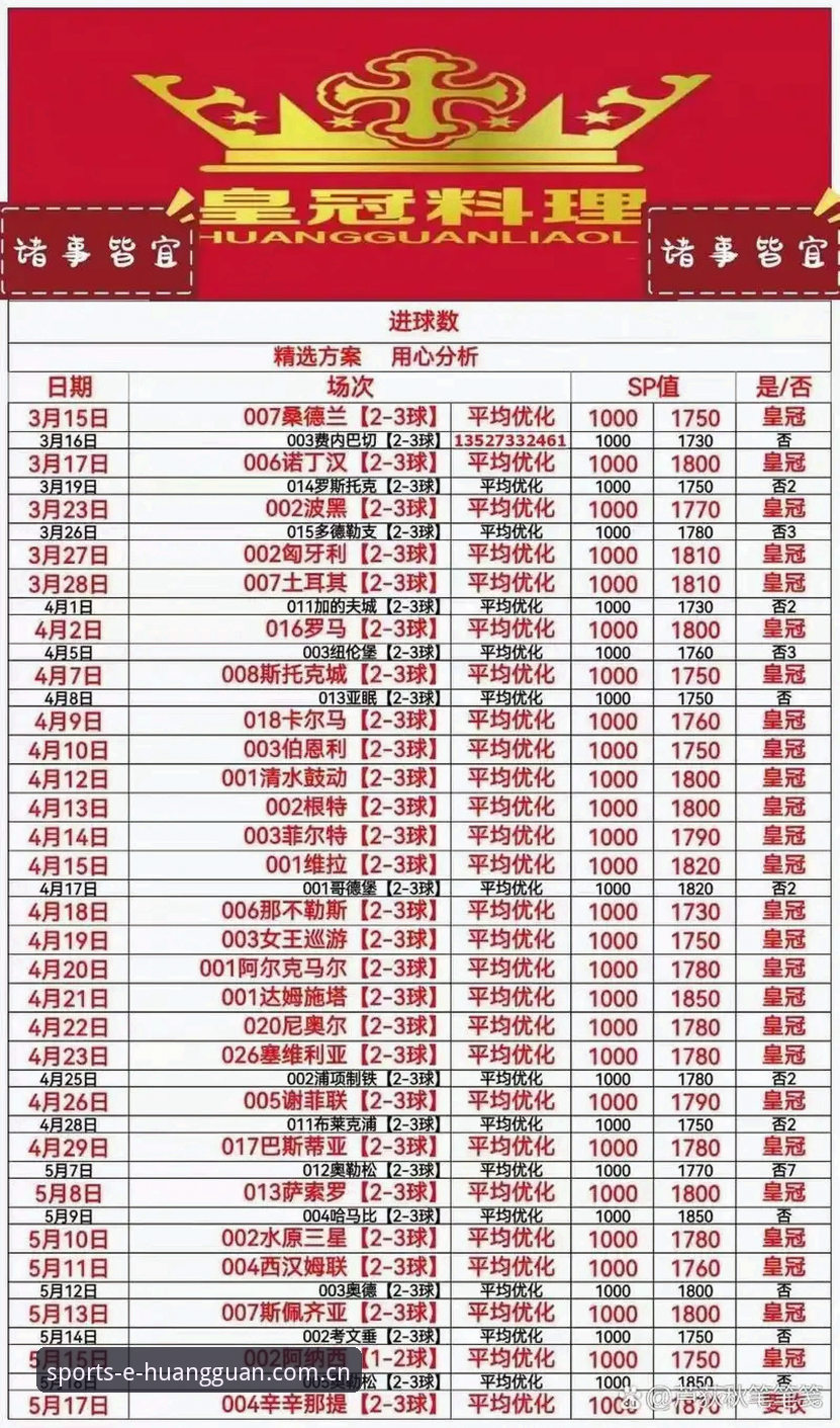 皇冠体彩注册流程 皇冠体彩平台注册完整指南:从新手到老手的三步操作手册