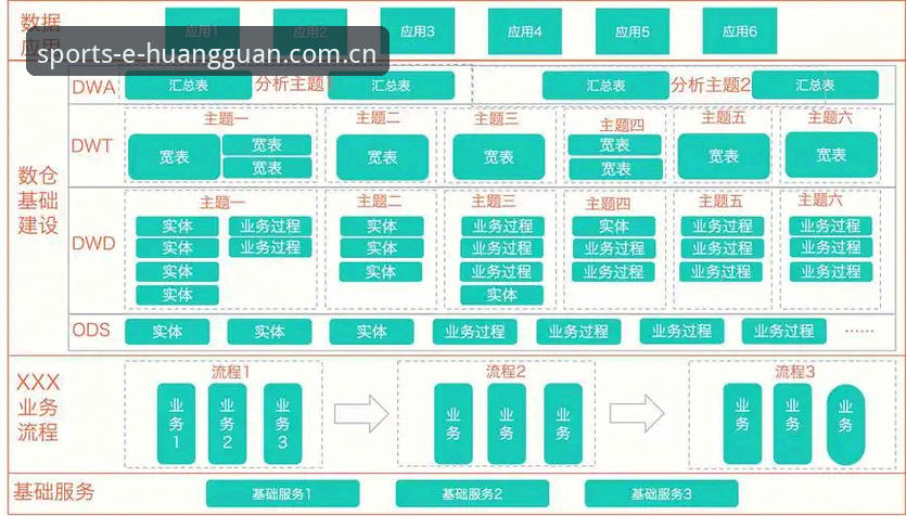 皇冠体彩2026年 皇冠体彩2026年平台生态深度分析:数据分层与多平台横向评测全面解析